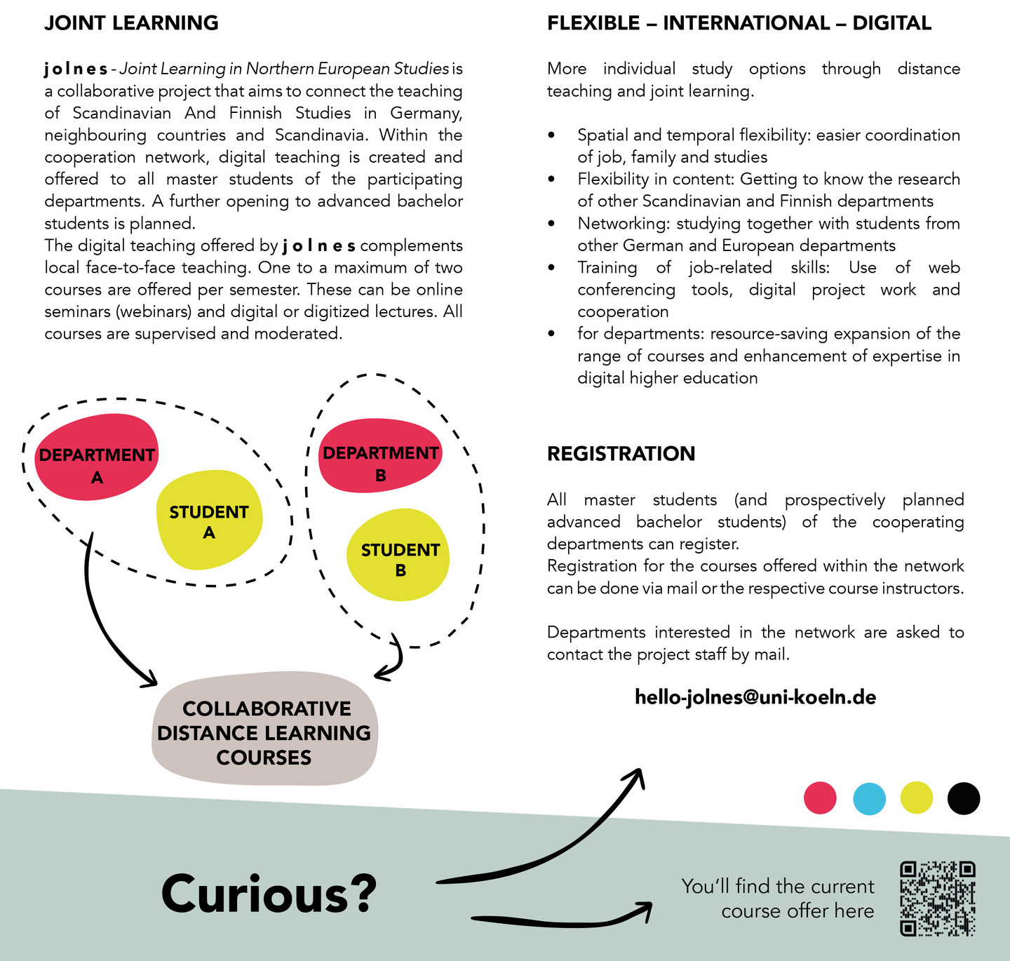 Abbildung des Flyers von "jolnes - Joint Learning in Northern European Studies" mit Kontaktdaten und Projektbeschreibung
